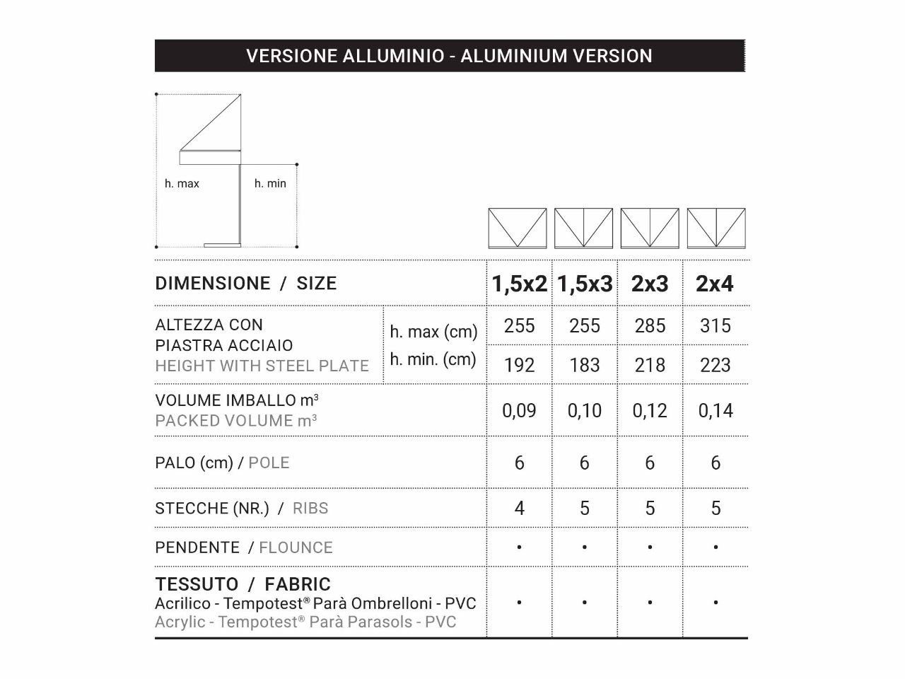 Ombrellone City alluminio 1,5x3 - 2