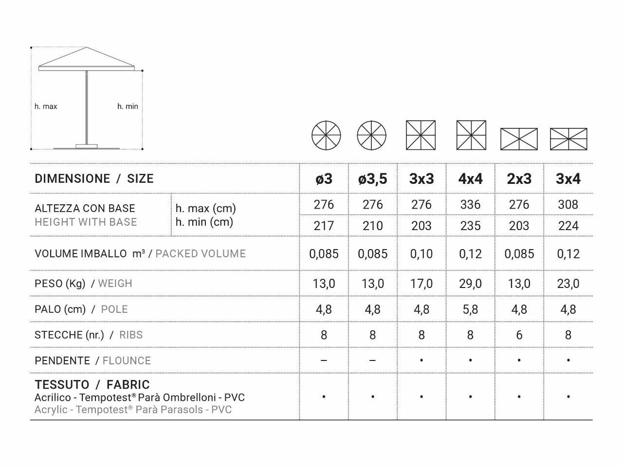 Ombrellone Dolomiti alluminio 3x4 - 2