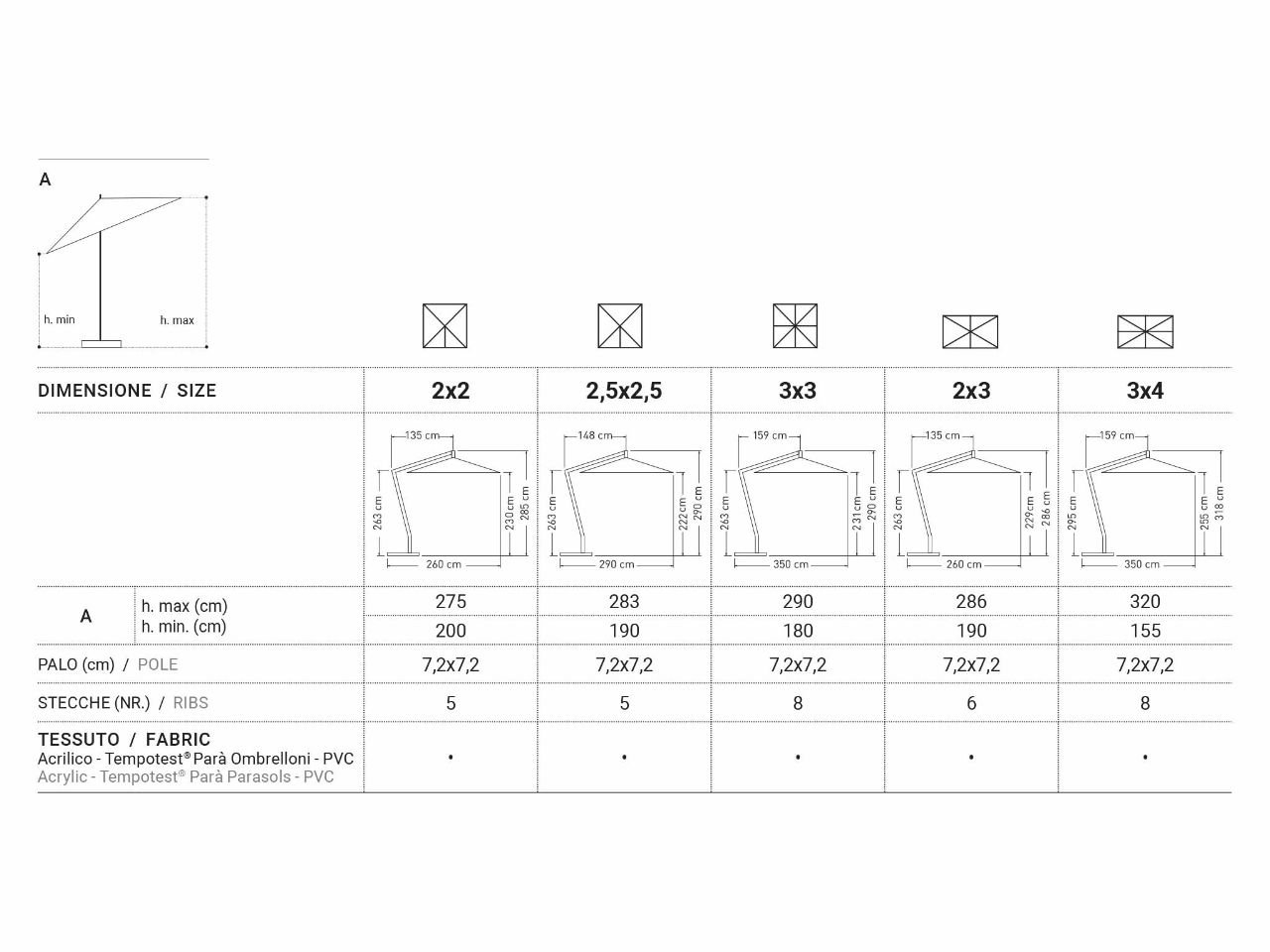 Ombrellone Horizon 2x3 - 1