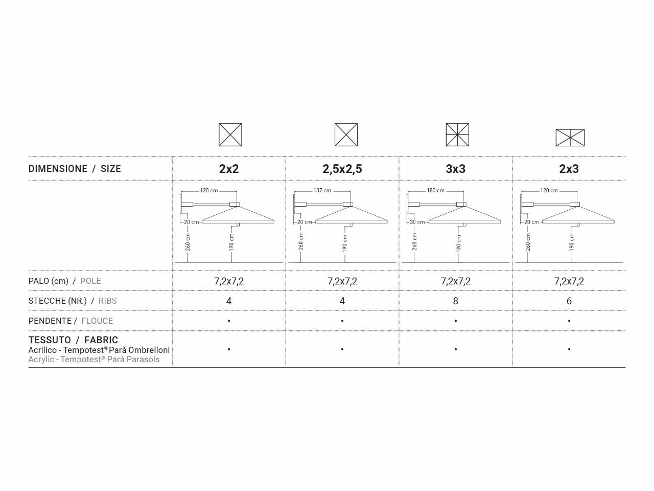 Ombrellone Murales 2x2 - 1