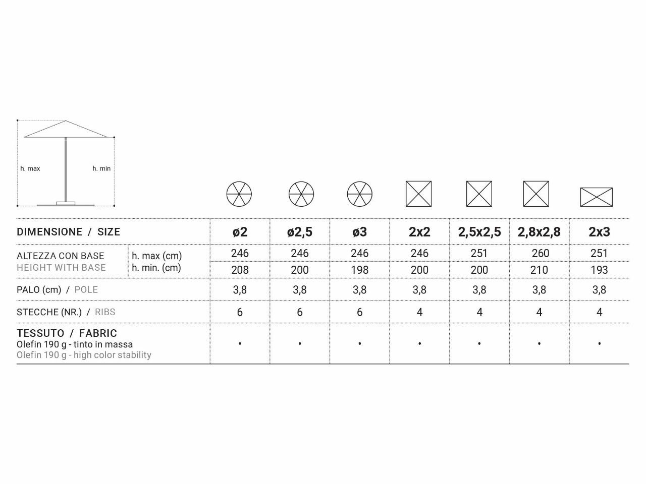 Ombrellone Ocean legno 2x2 - 1