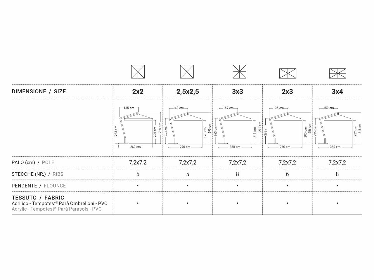 Ombrellone Venere 2,5x2,5 - 1